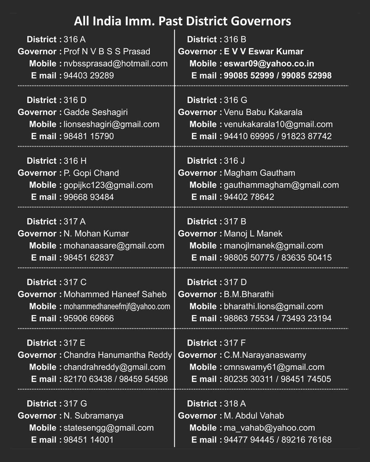 Lions Clubs International & Special Olympics 