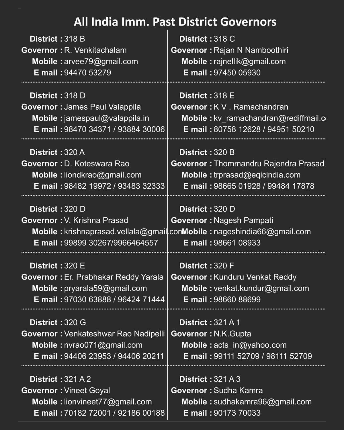 Lions Clubs International & Special Olympics 