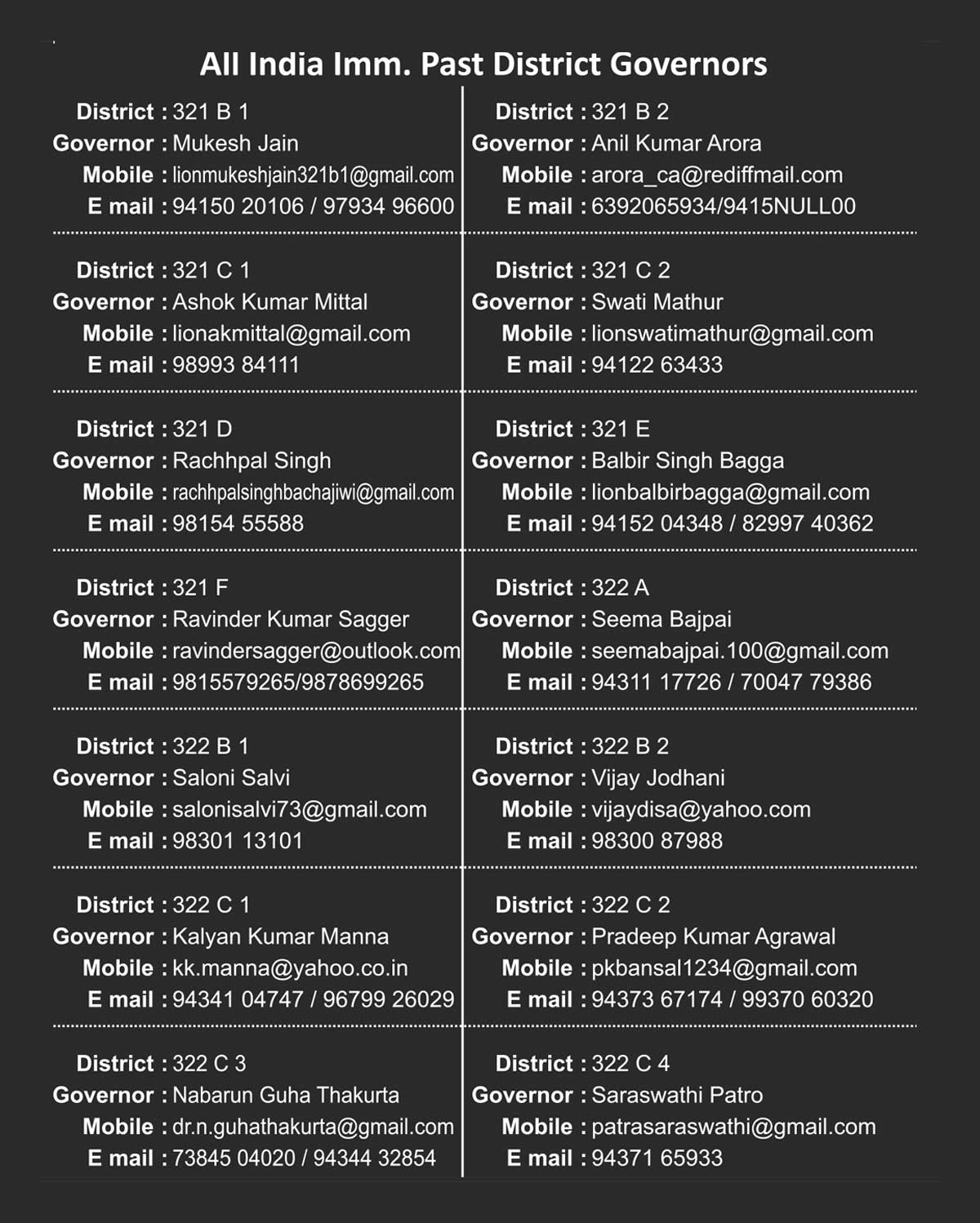 Lions Clubs International & Special Olympics 