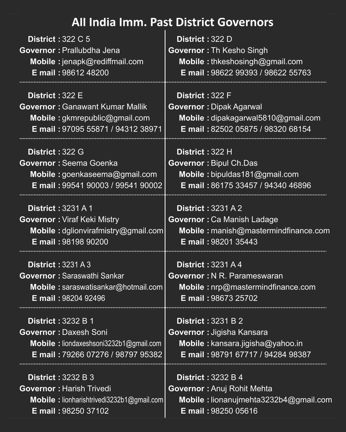 Lions Clubs International & Special Olympics 