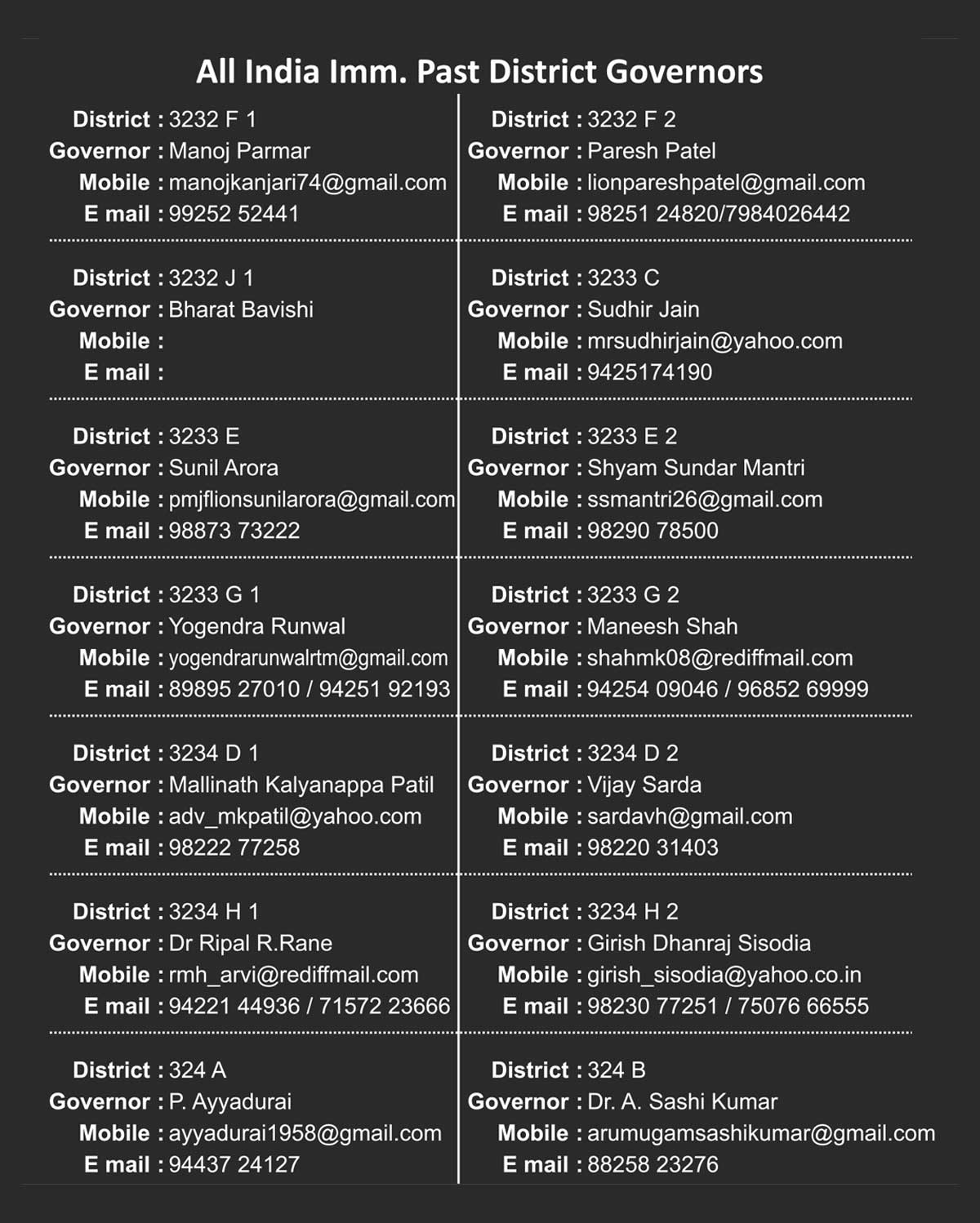 Lions Clubs International & Special Olympics 