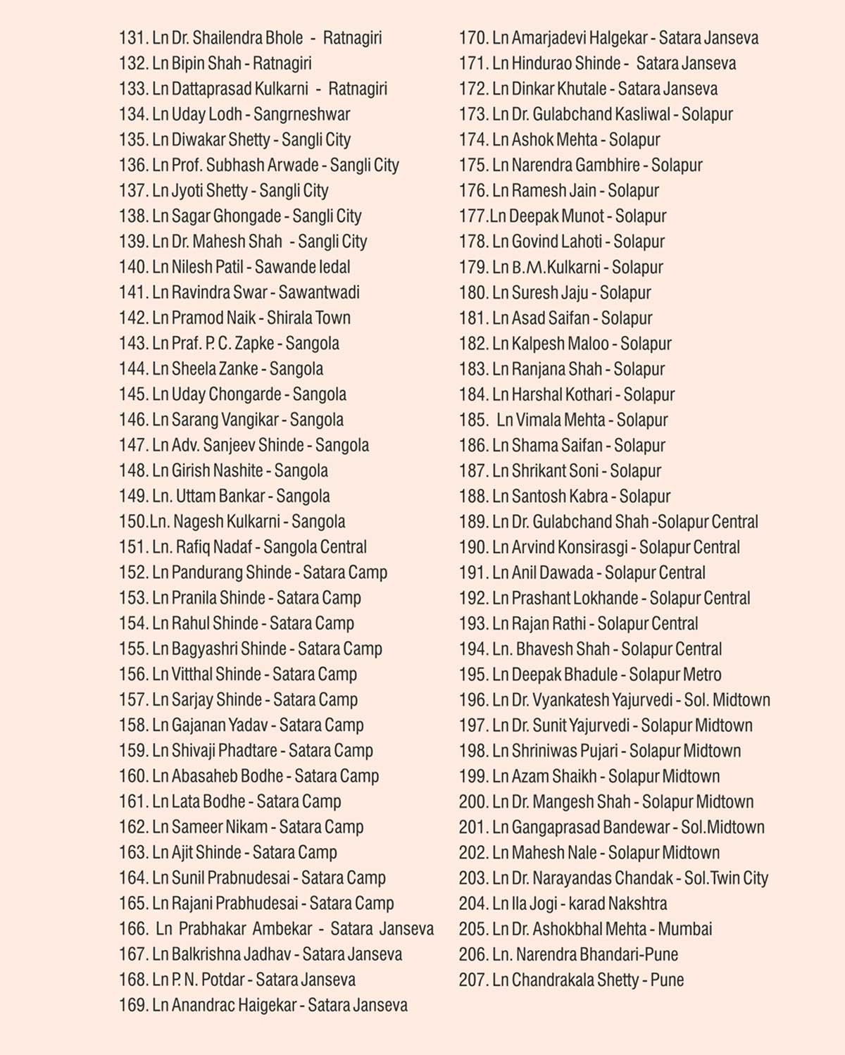 District Fellow 3234 D1