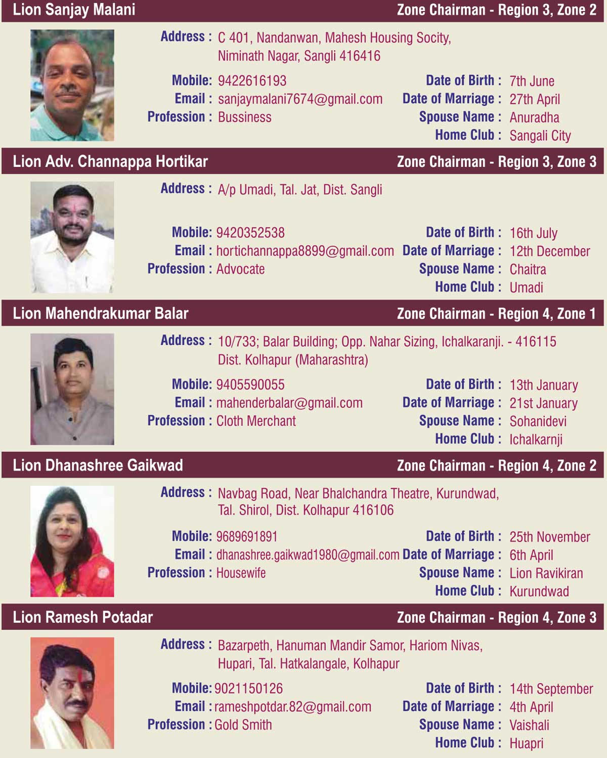 Micro Cabinet Officers 