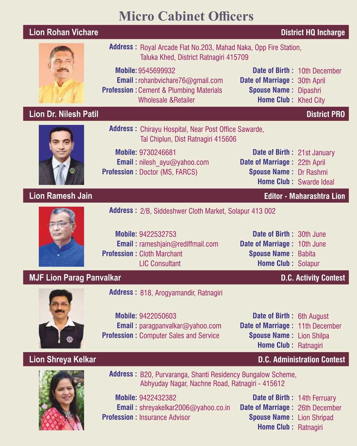 Micro Cabinet Officers 