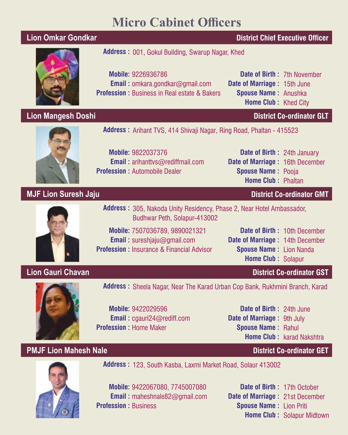 Micro Cabinet Officers 