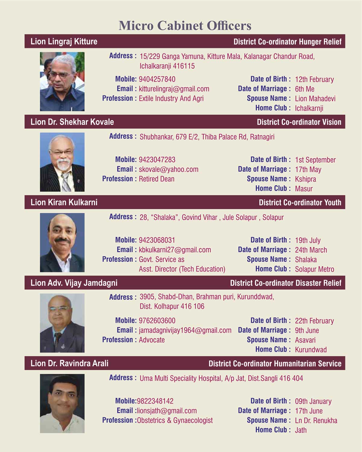 Micro Cabinet Officers 