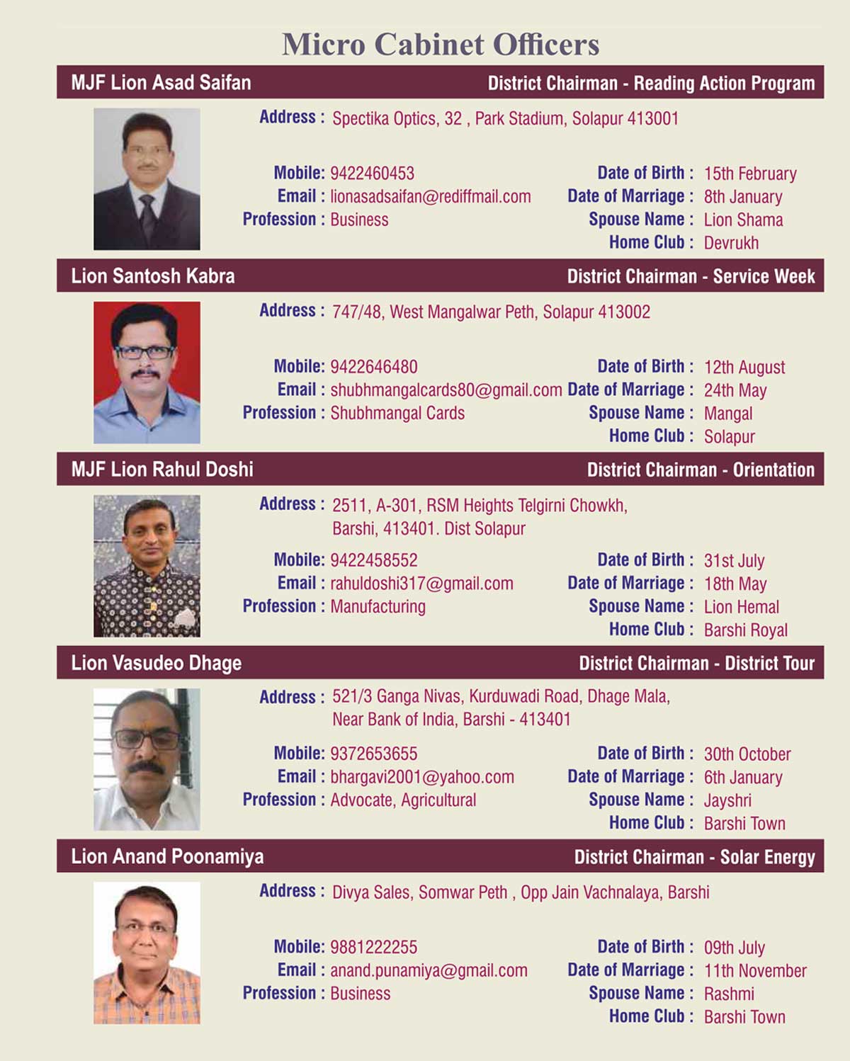 Micro Cabinet Officers 